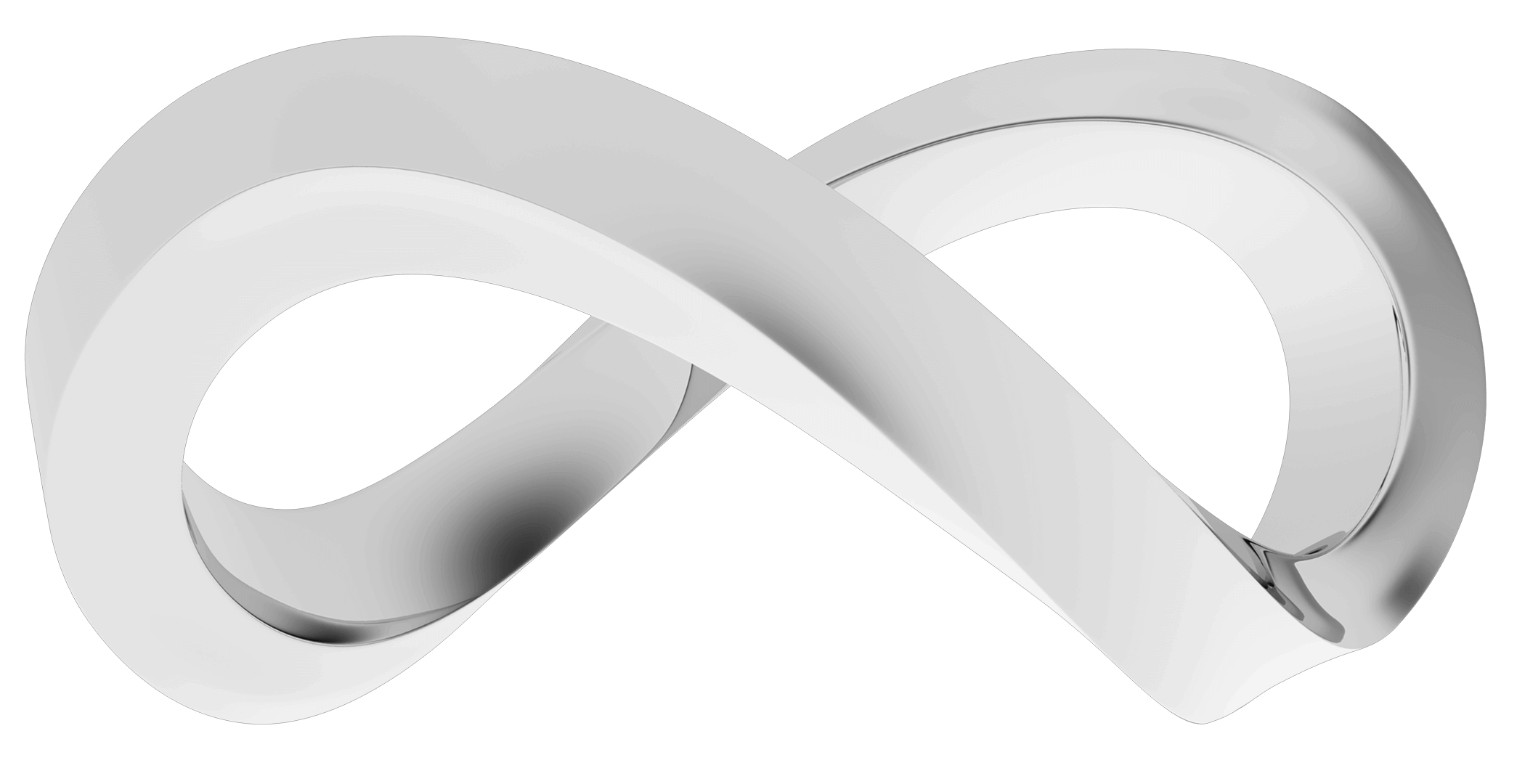kerrock helix